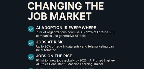 How AI is Changing the Job Market: What Every Professional Needs to Know